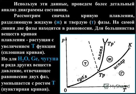 Разделение на жидкую и твердую фазы