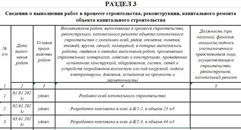 Раздел 6: Официальное отношение разработчиков