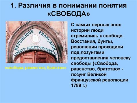 Различия в понимании богоотношений