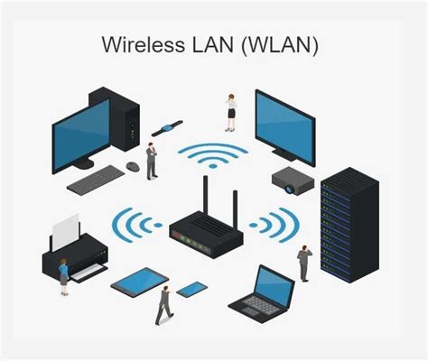 Различия между wlan и wifi