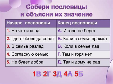 Различные варианты и значения поговорки