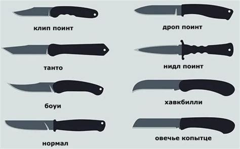 Размеры и форма ножа
