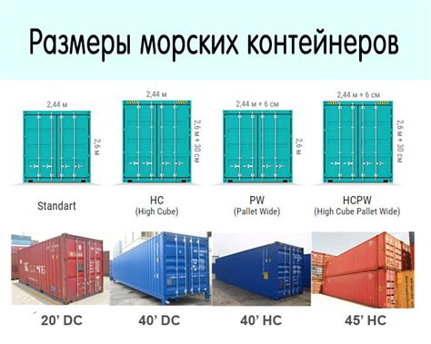 Размер и состояние контейнера для замешивания
