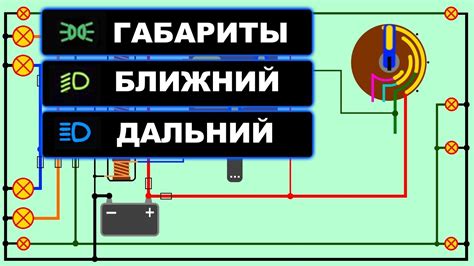 Разрушение контактов габаритных огней