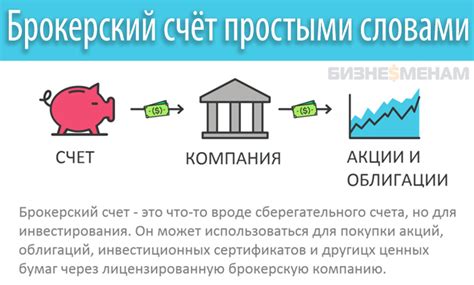 Разъяснение понятия "брокерский счет"