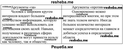 Расставание как толчок к развитию: аргументы «за» и «против»