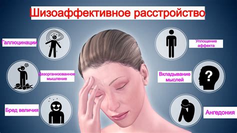 Расстройство и обиды