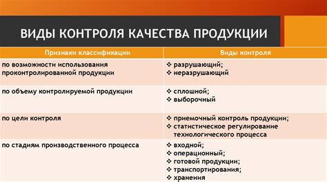 Регулирование обработки скором и контроль качества плодов
