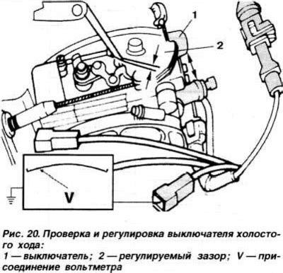 Регулировка клапана холостого хода