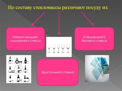 Результаты исследований по токсичности посуды из натрий кальций силикатного стекла