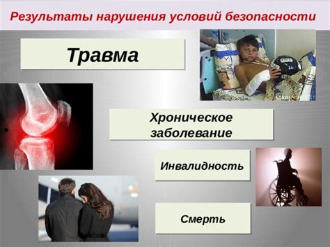 Результаты нарушения