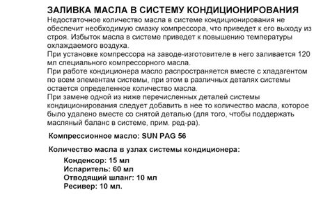Рекомендации по количеству добавляемого пуха