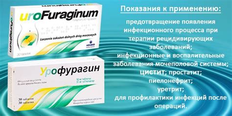 Рекомендации по применению Фурагина