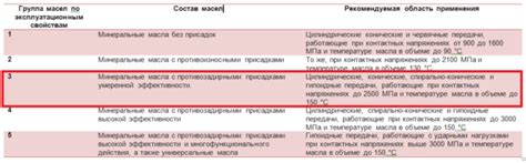 Рекомендации по совместному использованию ТАД 17 и ТСП 15К