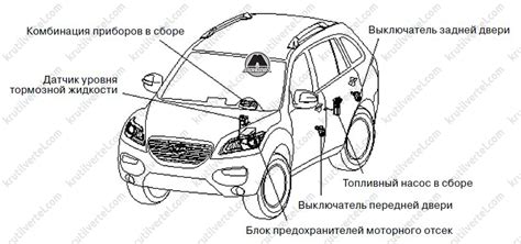 Решение проблем с клапанами на автомобиле Lifan X60