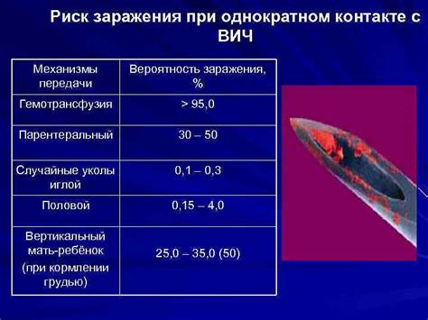 Риск повреждения хрусталя при контакте с кипятком