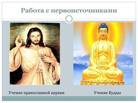 Ритуалы поминания в различных религиозных традициях