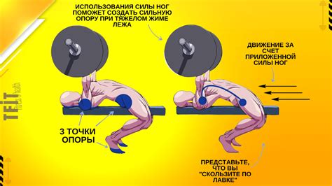 Роль кистевых бинтов в жиме лежа