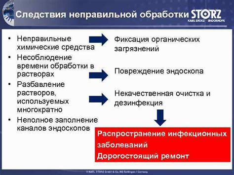 Роль неправильной обработки