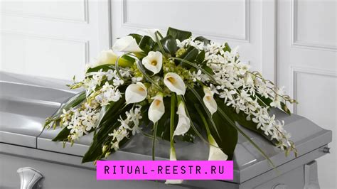 Роль похорон в ритуале поминания