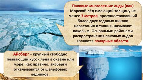 Роль солей в мировом океане