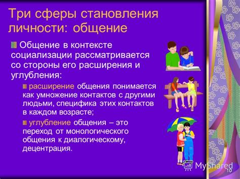 Роль социализации в формировании этого привычного действия