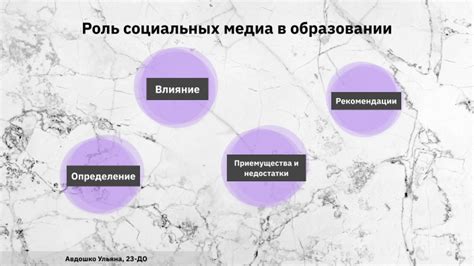 Роль социальных медиа в усилении подражания