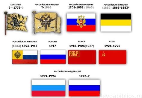 Роль флага России 1991-1993 в истории страны