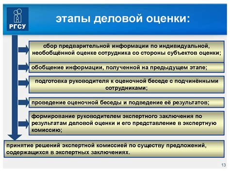 Роль электронной системы в управлении оборотами