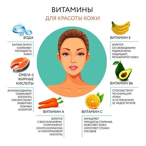 Свернувшиеся сливки для красоты и молодости кожи