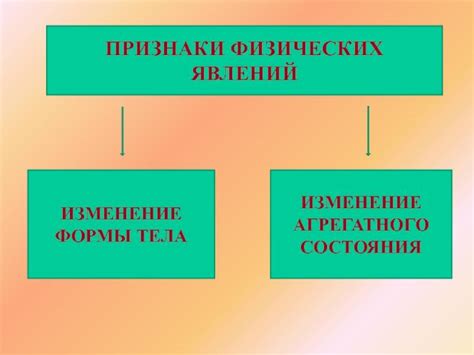 Связь между свойствами клея и физическими явлениями