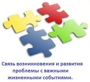 Связь с возможными событиями