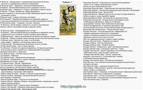 Секреты таро и его магическая сущность