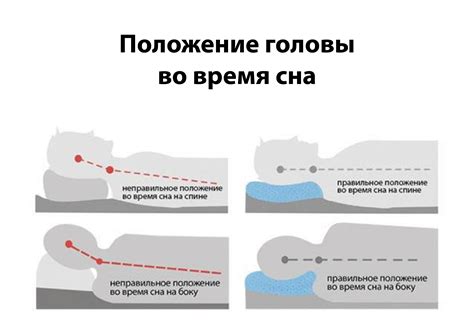 Сенсорные ощущения во время сна