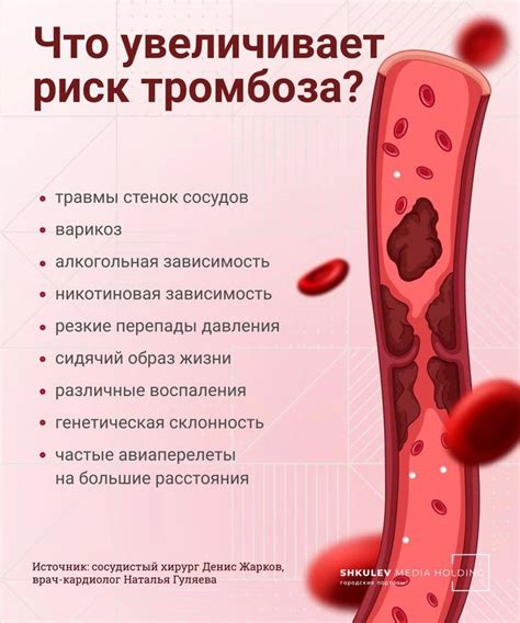 Сердечно-сосудистые заболевания и инфаркт
