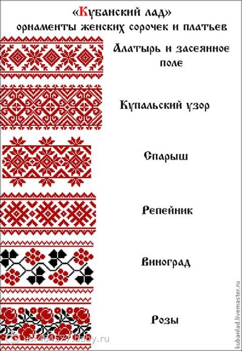 Символика "В хвост и в гриву" в культуре