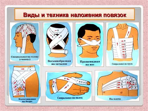 Символика и значение повязки для головы