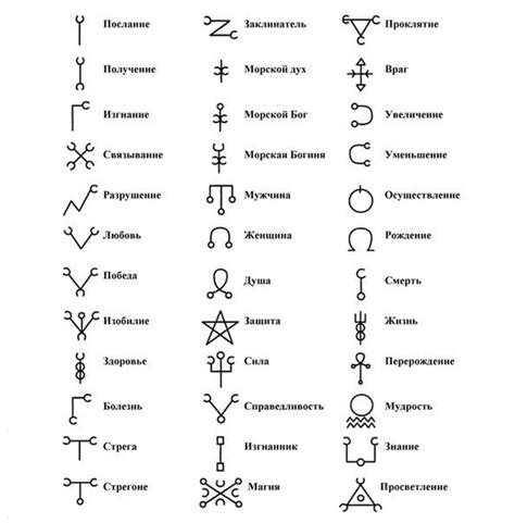 Символика и значения: