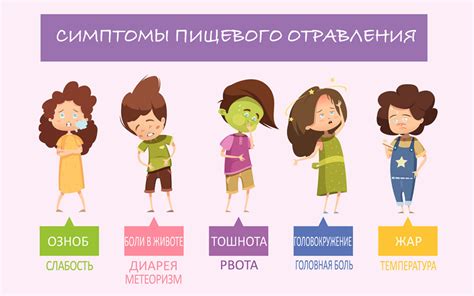Симптомы отравления забродившим соком