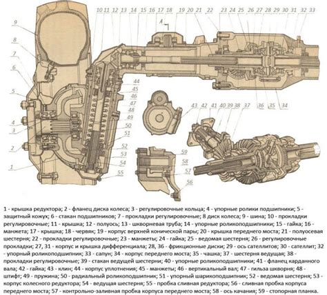 Симптомы проблемы переднего колеса на МТЗ-82