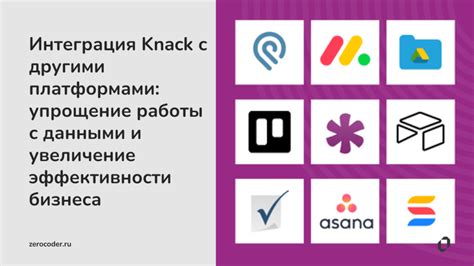 Синхронизация с другими платформами