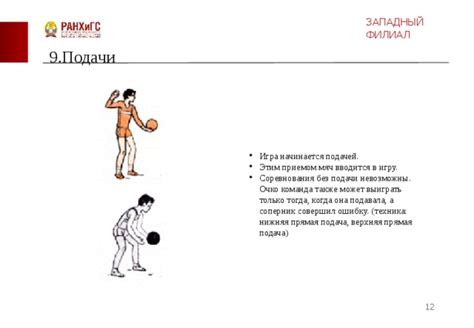 Ситуации, когда мяч вводится с поддона