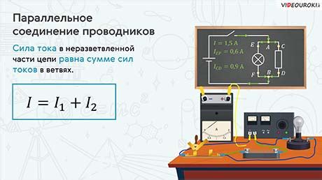 Скачки тока при старте