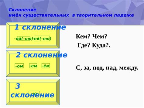 Склонение фамилии Качура в творительном падеже