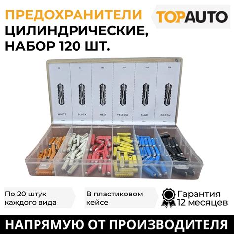 Слабые предохранители
