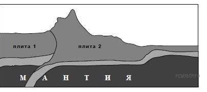 Слезы как природный процесс