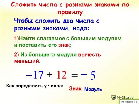 Сложение чисел. Определение и правила