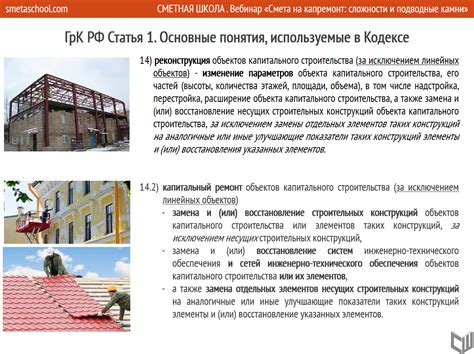 Сложности с ремонтом и реконструкцией