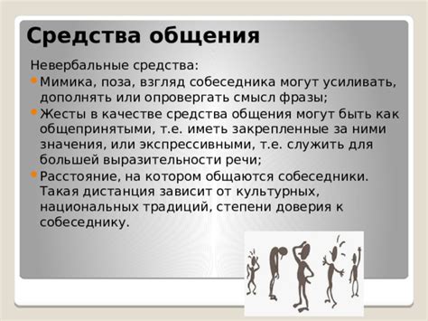 Смысл и значения фразы в современном общении
