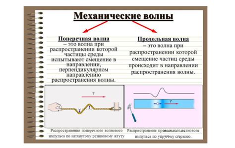 Снижение воздействия волн